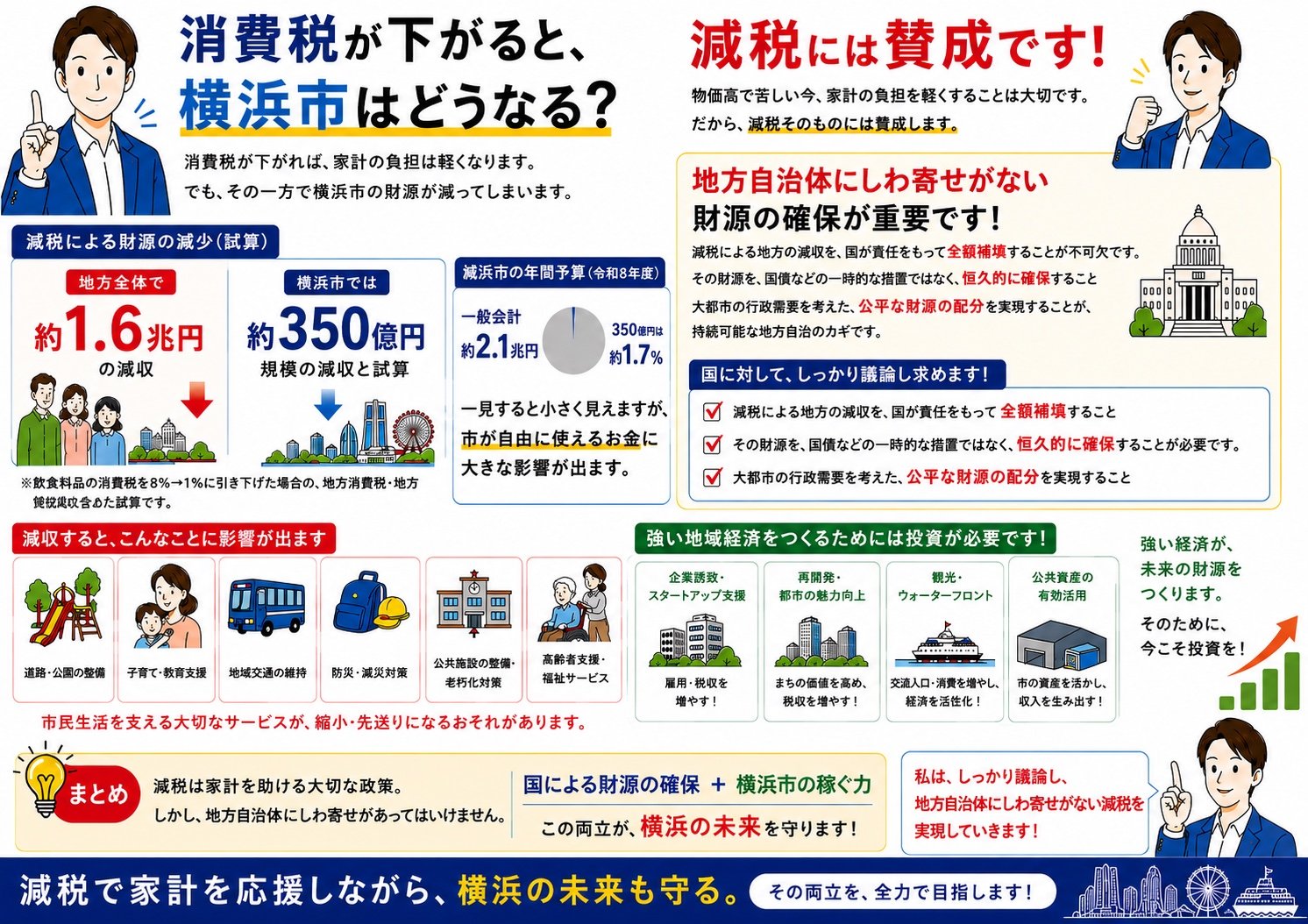 いそごを元気にする会 会報 Vol.01 紙面