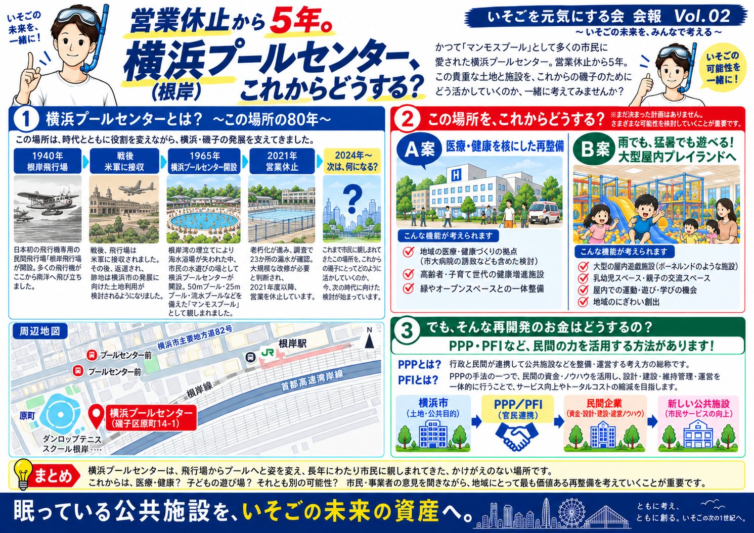 いそごを元気にする会 会報 Vol.02 紙面