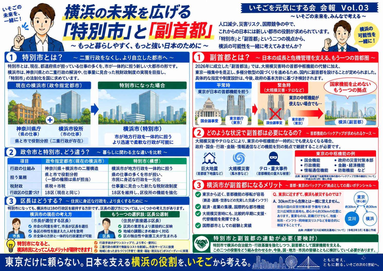 いそごを元気にする会 会報 Vol.03 紙面